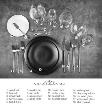 Düzeni dishware ve çatal bıçak takımı