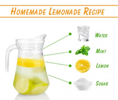 Metin ve içki yenilemek için malzemeler 