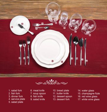 Düzeni dishware ve çatal bıçak takımı