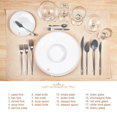 Düzeni dishware ve çatal bıçak takımı