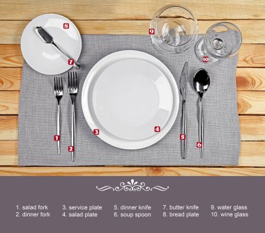 Düzeni dishware ve çatal bıçak takımı