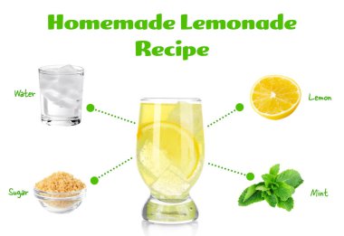 Metin ve içki yenilemek için malzemeler 