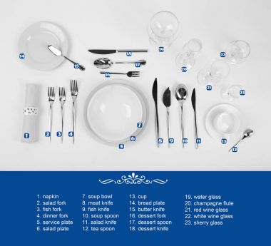 Düzeni dishware ve çatal bıçak takımı