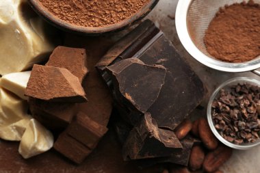 Kakao ürünleri bileşimi 