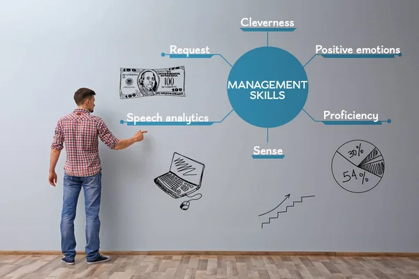 Man presenting diagram of MANAGEMENT SKILLS on grey wall