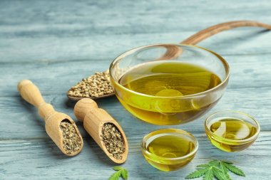 Kenevir yağı ile kompozisyon  