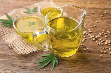 Kenevir yağı ile kompozisyon 