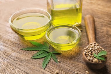 Kenevir yağı ile kompozisyon 