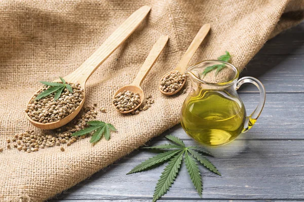 Kenevir yağı ile kompozisyon  