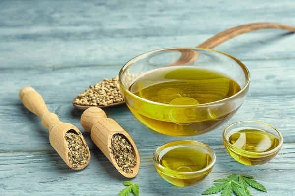 Kenevir yağı ile kompozisyon  