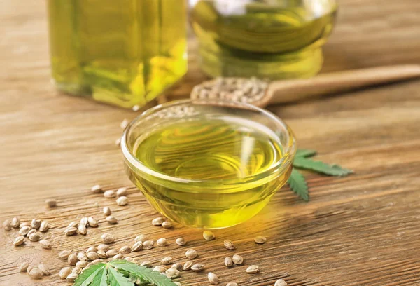 Kenevir yağı ile kompozisyon 