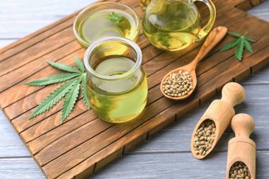 Kenevir yağı ile kompozisyon 