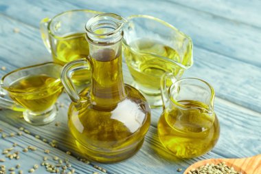 Kenevir yağı ile kompozisyon 