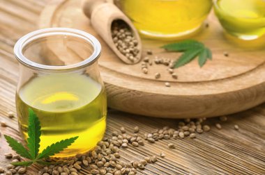 Kenevir yağı ile kompozisyon 