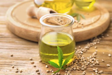 Kenevir yağı ile kompozisyon 