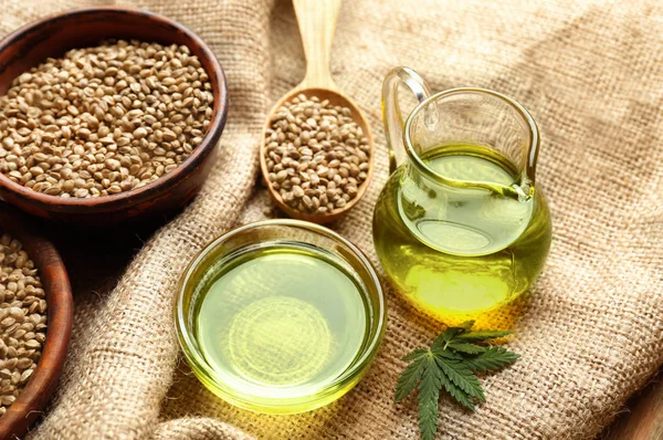 Kenevir yağı ile kompozisyon 