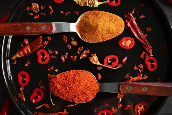 Composition with red chili powder