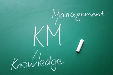 Kara tahta üzerinde yönetim kısaltma