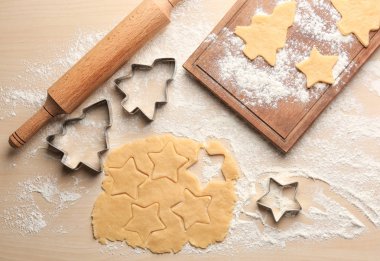 Çiğ hamur ve tanımlama bilgileri