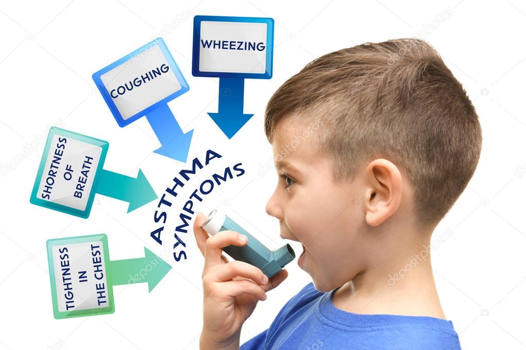 Little boy using inhaler and list of asthma symptoms on white background