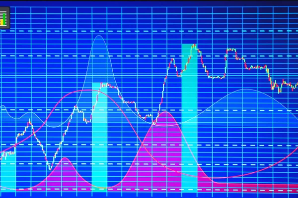 Monitor Met Gegevens Van Effectenbeurs Close — Stockfoto