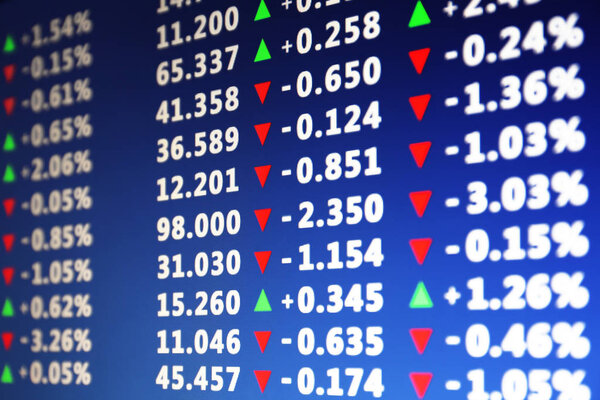 Monitor with stock exchange data, closeup  