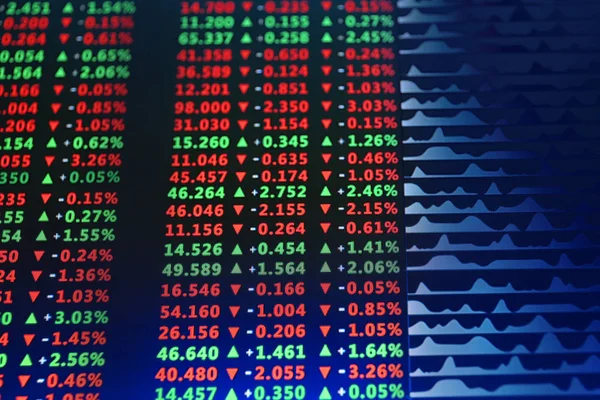 Monitore Com Dados Bolsa Valores Close — Fotografia de Stock