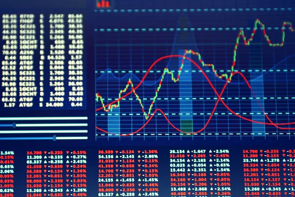 Monitor Con Datos Bolsa Primer Plano — Foto de Stock