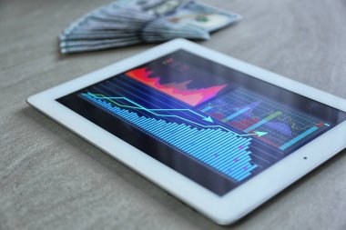 Hisse senedi verileri ile tablet 