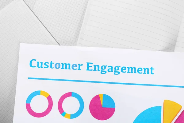 Sheet of paper with text CUSTOMER ENGAGEMENT on table