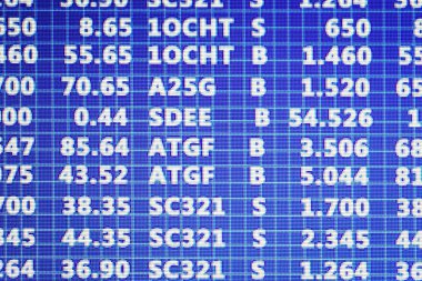 Hisse senedi verileri, closeup izlemek. Finansal ticaret kavramı