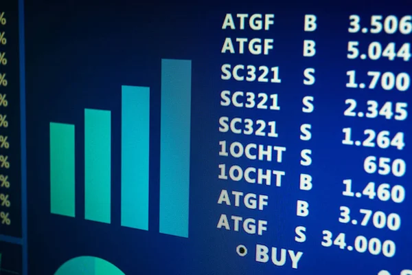 Monitor mit Bestandsdaten, Nahaufnahme. Finanzhandelskonzept — Stockfoto
