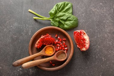 Kaşık ve Ürünler tablosundaki ile plaka