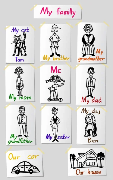 ความสัมพันธ์และคุณค่าของครอบครัว ชุดของตัวละครของสมาชิกในครอบครัว ภาพวาดของเด็กบนกระดาษพร้อมจารึก รูปแบบเวกเตอร์ . — ภาพเวกเตอร์สต็อก