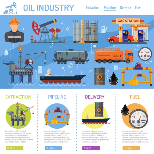Olie-industrie infographics — Stockvector