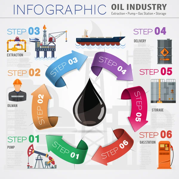 Oil industry Infographics — Stock Vector