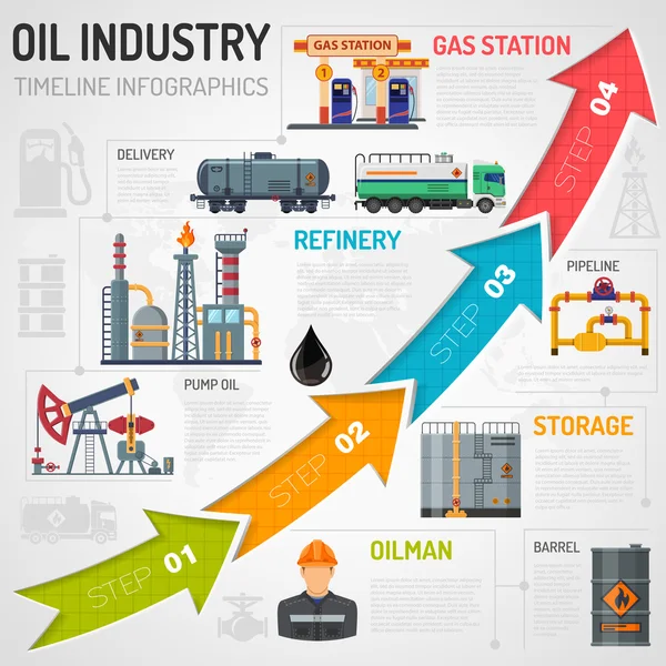 Infographies de l'industrie pétrolière — Image vectorielle