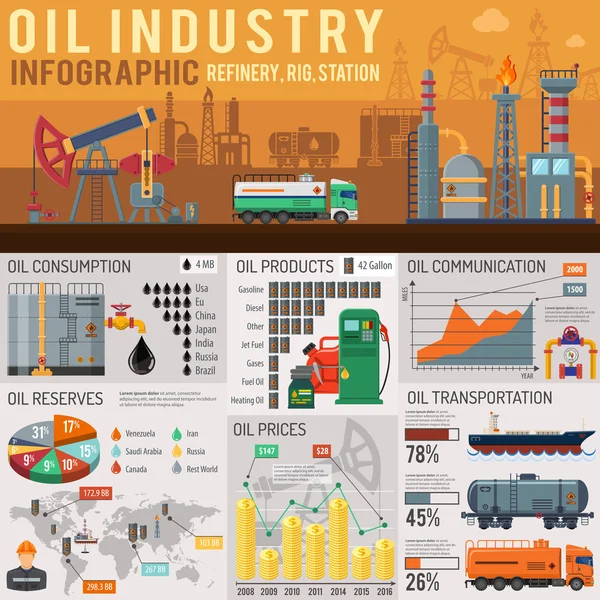 Infografiki przemysłu ropy naftowej — Wektor stockowy