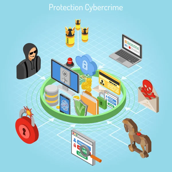 Cyber zločin izometrické koncepce ochrany — Stockový vektor