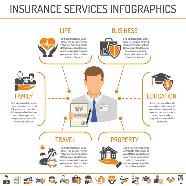 Usługi ubezpieczeniowe Infografika — Wektor stockowy
