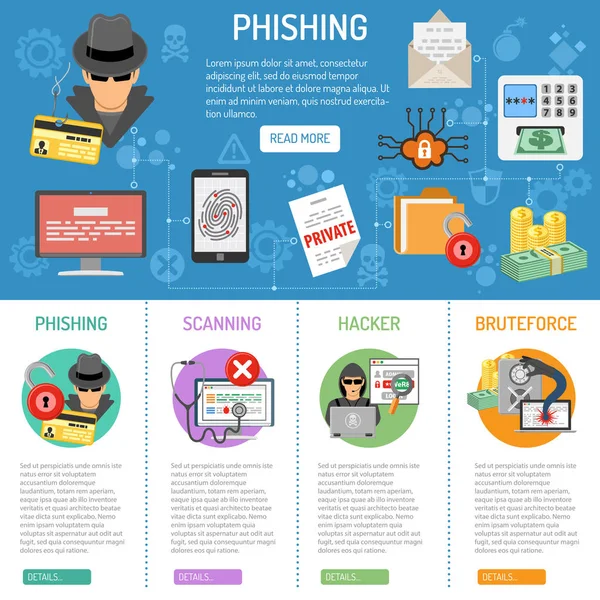 Έγκλημα στον κυβερνοχώρο phishing infographics — Διανυσματικό Αρχείο