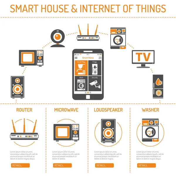 Akıllı ev ve şeylerin Internet — Stok Vektör