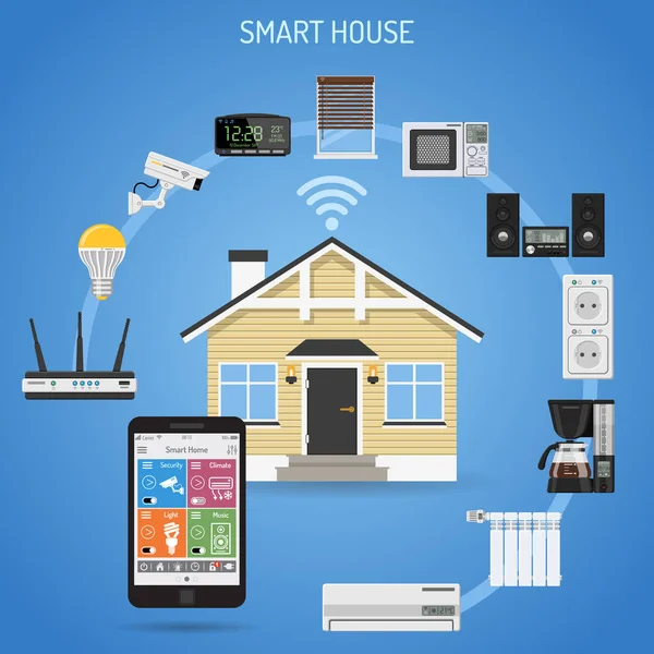 Casa inteligente e internet de las cosas — Archivo Imágenes Vectoriales