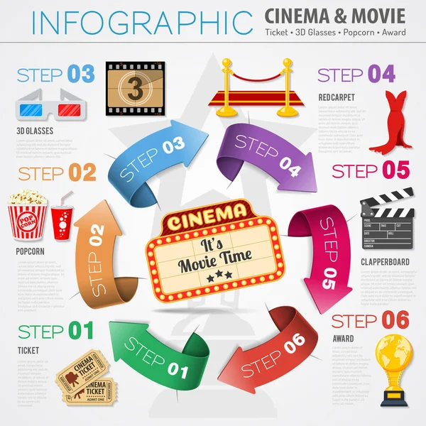 Інфографіка кіно та кіно — стоковий вектор