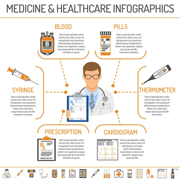 Geneeskunde en gezondheidszorg infographics — Stockvector