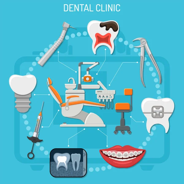 Il concetto di clinica dentale — Vettoriale Stock