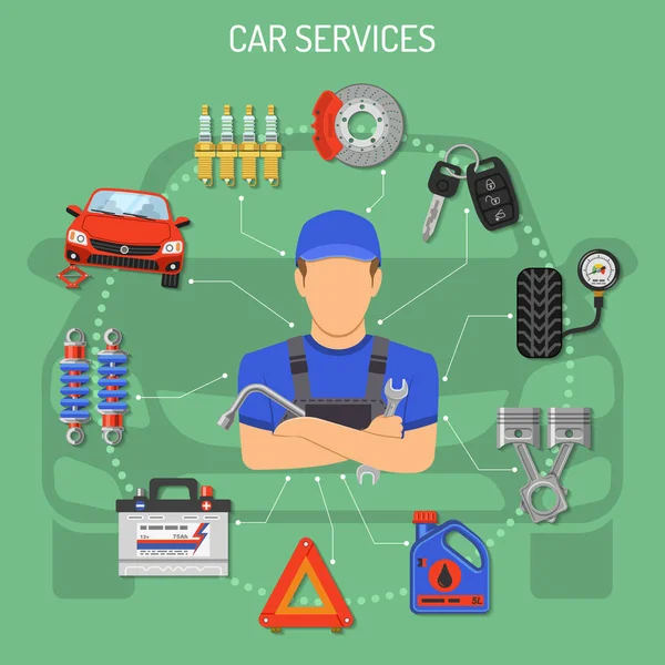 Autoserviceconcept — Stockvector