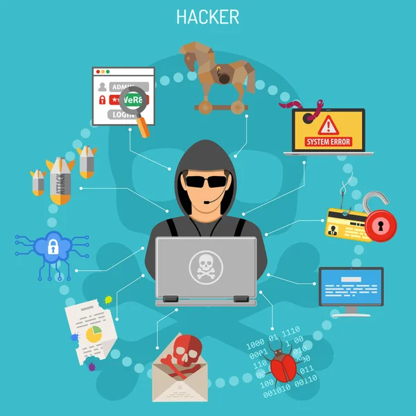 Concepto de Delito Cibernético con Hacker — Vector de stock