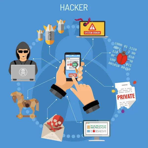 Konzept der Cyberkriminalität. Hacker hält Smartphone in der Hand und hackt Passwort. flachen Stil Symbole Hacker, Virus, Bug, Spam und Social Engineering. Vektorillustration — Stockillustration Cybercrime-Konzept mit Hackern — Stockvektor