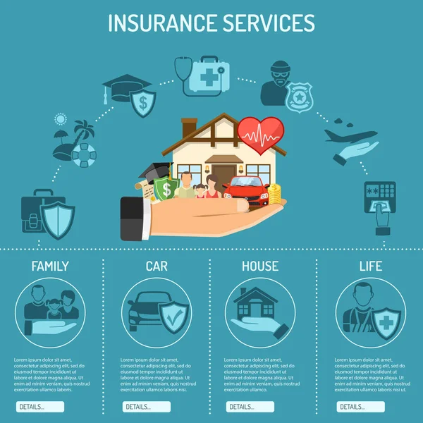 Servizi assicurativi Infografica — Vettoriale Stock